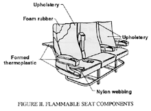 figure 2 flammable seat components